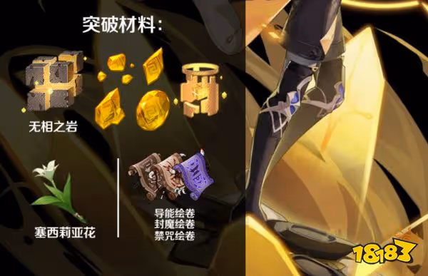 原神阿貝多天賦材料有什麼 阿貝多天賦材料清單一覽