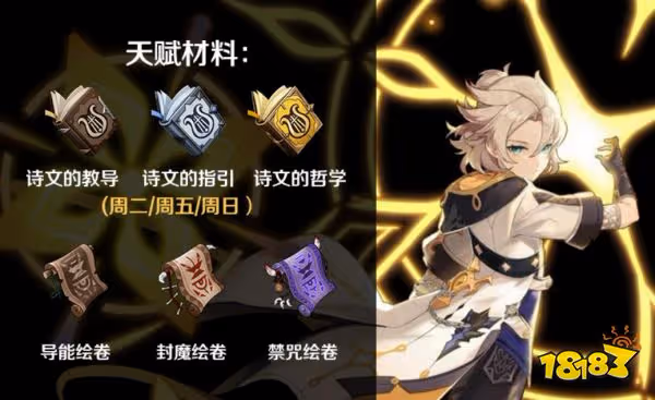 原神阿貝多突破材料有什麼 阿貝多突破材料清單一覽
