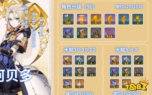 原神阿貝多突破材料怎麼收集 阿貝多突破材料收集路線大全