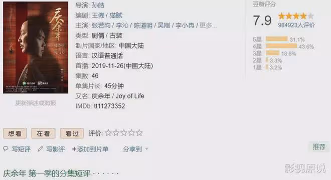 網傳張頌文加盟《慶餘年2》,他將代替陳道明飾演慶帝?