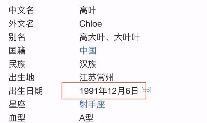 曝《狂飆》大嫂改年齡，不滿15歲上大學？與同學年齡差距大引人疑