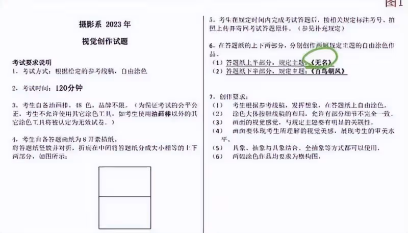 還在上映的電影被多所藝術院校作為考試題目，《無名》就這麼牛！