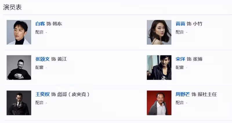 張頌文紅了,電影海報做成雙男主,女主苗苗疑不滿沒有帶海報宣傳