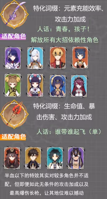 《原神》3.4版本全長柄武器強度分析