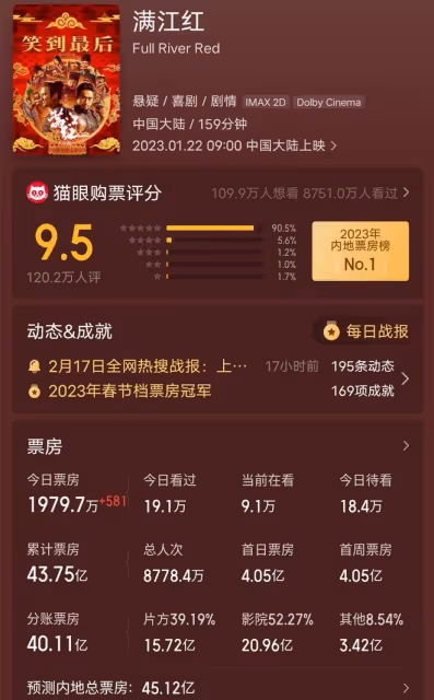 王琦隨丈夫現身感情穩定,面色紅潤狀態好,沈騰舉止體貼引熱議