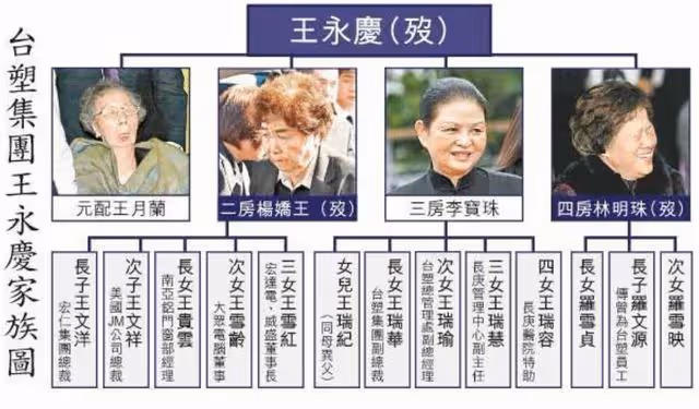 佐藤麻衣離婚官司6年，扯出嫁豪門的一地雞毛，祖孫三代都是渣男