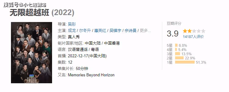 離譜!《無限超越班》變戀綜,年輕演員現場相親,浪費一群演技派
