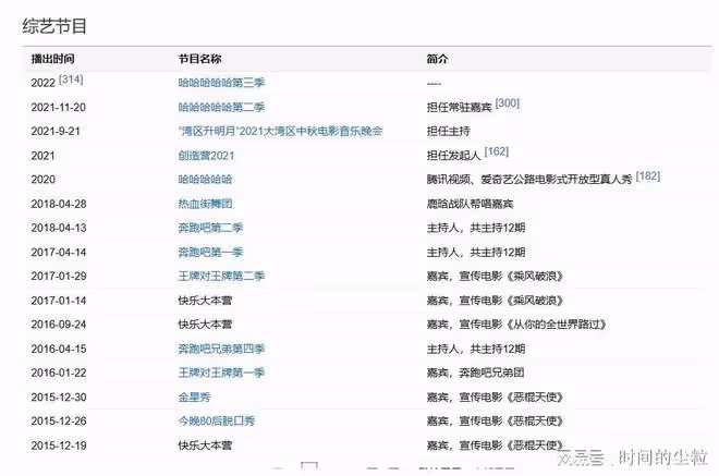 一口氣連破12項紀錄,鄧超這次「從地上爬起來」,打紅了誰的臉?