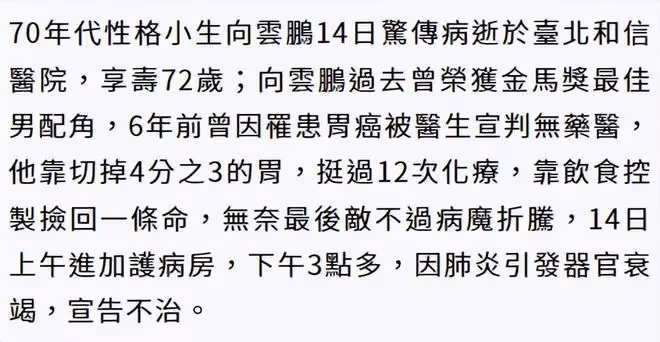 一路走好！10天內4位名人相繼去世，最年輕者僅38歲，最大者83歲