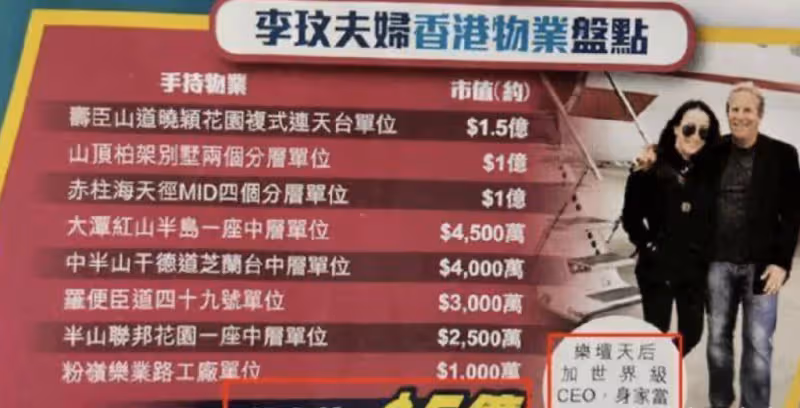 9年婚姻亮紅光燈，44歲李玟疑似離婚，美國富豪頻頻出軌?