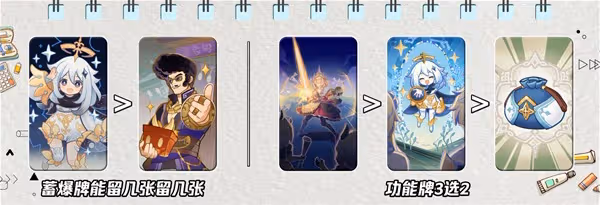 《原神》3.4版召喚流擴散隊卡組分享