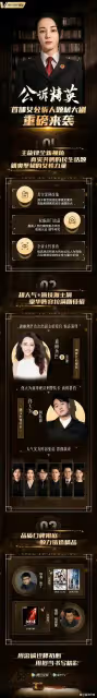 迪麗熱巴攜新劇來襲,好演員高達10多位