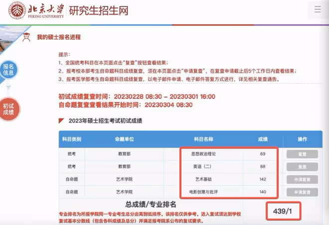 演員紀向寧曬考研成績報喜,報考北京大學,以439分名列專業第一