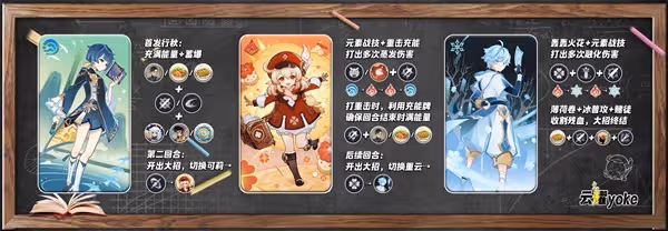 《原神》七聖召喚高爆發三色可莉卡組分享