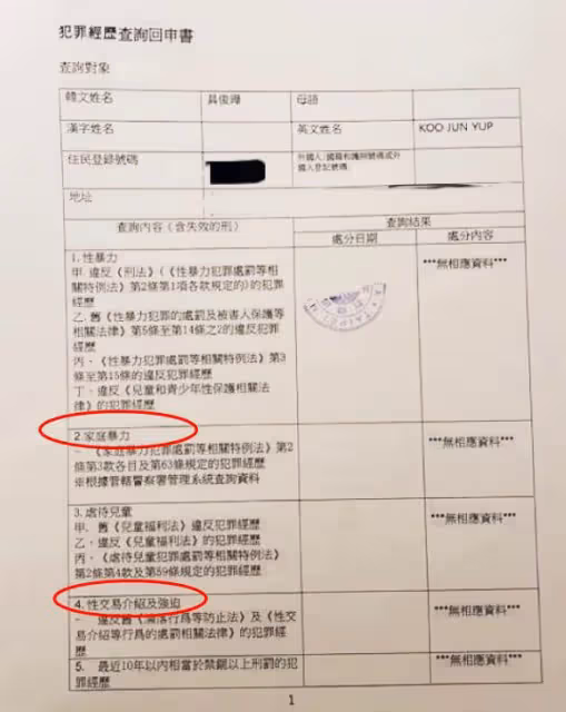大S發聲維權,具俊曄首度公開無犯罪證明:沒有家暴記錄