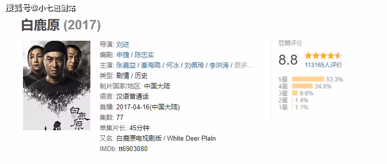 《白鹿原》樂視限時免費看，這部劇為何經典？不止拍出田小娥命苦