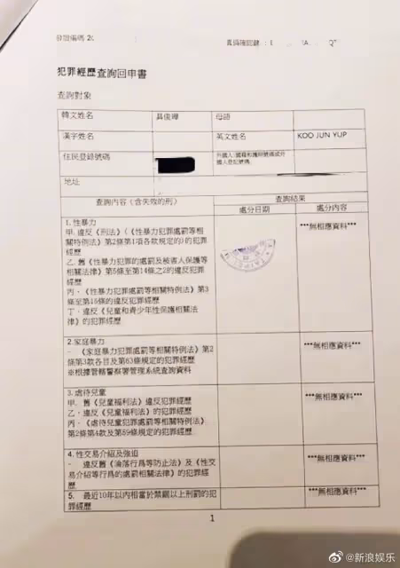 今日份的瓜丨具俊曄公開無犯罪證明,賈乃亮曬甜馨吃飯日常