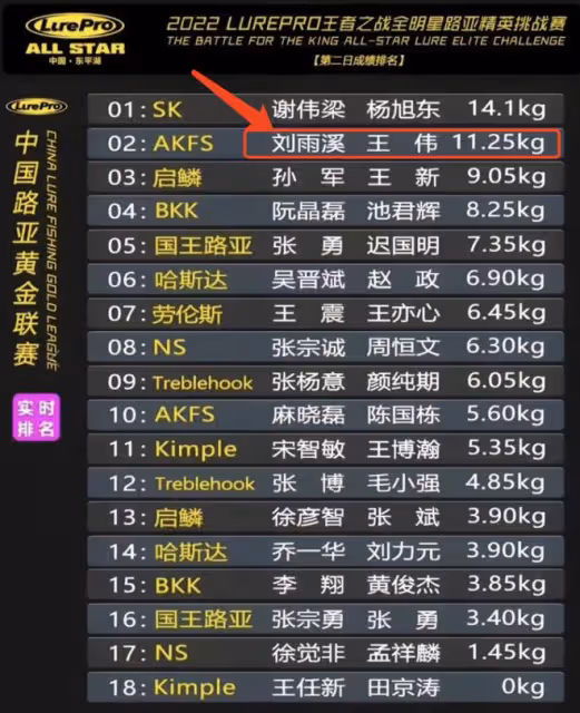 英雄走好!網紅王大蔥因火場救人去世,呼吸道遭受灼傷,痛苦離世