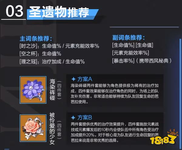 原神芭芭拉聖遺物用什麼好 芭芭拉聖遺物套裝推薦