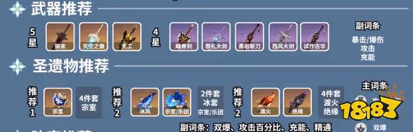 原神重雲武器聖遺物推薦 重雲武器聖遺物選擇建議