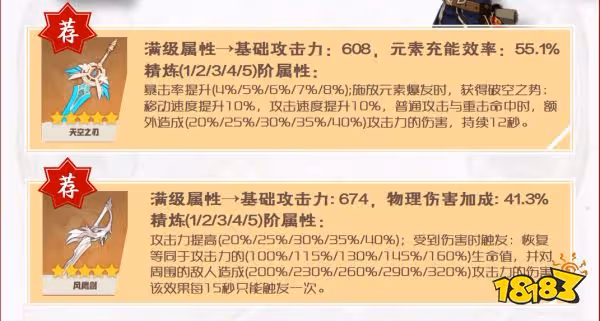 原神班尼特武器聖遺物推薦 班尼特武器聖遺物選擇建議