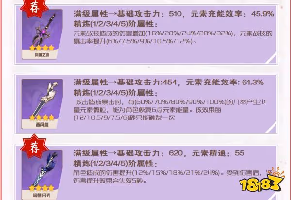 原神班尼特武器聖遺物推薦 班尼特武器聖遺物選擇建議