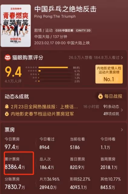 觀眾不再給鄧超「留臉面」:時代拋棄你的時候,連招呼都不會打