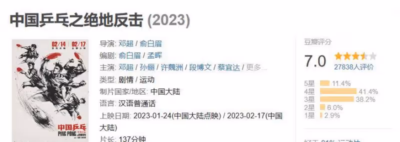 觀眾不再給鄧超「留臉面」:時代拋棄你的時候,連招呼都不會打