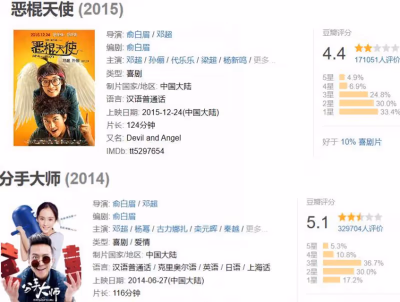 觀眾不再給鄧超「留臉面」:時代拋棄你的時候,連招呼都不會打