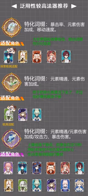 《原神》3.4版本全法器強度分析