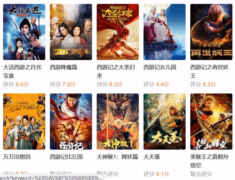 上映2天5個人看累計票房129元，是對《西遊記》有史以來最大侮辱