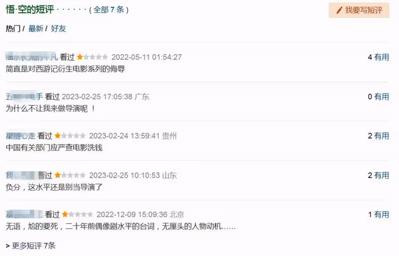 上映2天5個人看累計票房129元，是對《西遊記》有史以來最大侮辱