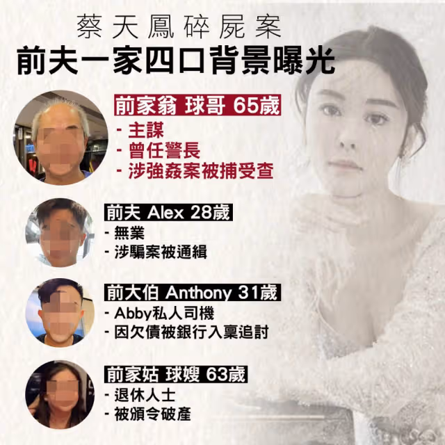 蔡天鳳遭碎屍烹煮慘死，雙手軀幹仍未尋獲，警方檢查頭顱披露死因
