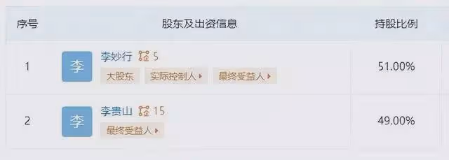 老乾媽：直播三個月只賣出80萬，創始人陶華碧：傻兒子毀我事業