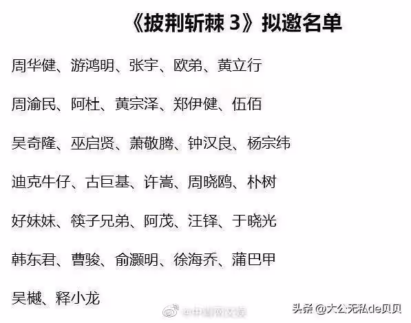 網曝《披荊斬棘3》擬邀名單「陣容超豪華」,中國區哥哥卻被指來「打醬油」?周華健、伍佰和鍾漢良爭C位?