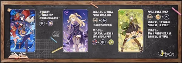 《原神》3.4七聖召喚三色召喚流卡組推薦