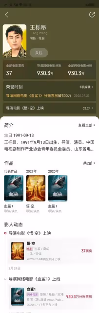 王寧《悟空》票房僅3376元,3000萬的投資或打水漂,成龍的話真對