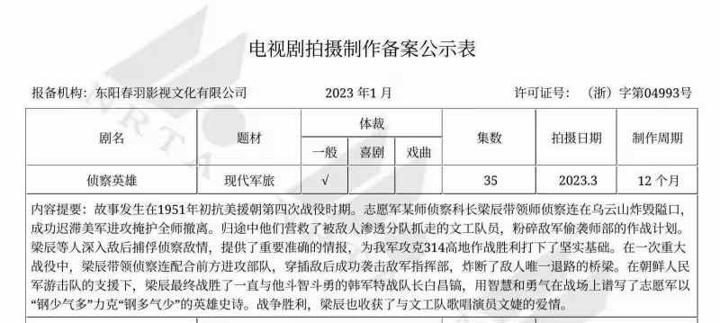 抗美援朝戰爭諜戰劇《偵察英雄》開機，鄭曉龍執導，羅晉主演