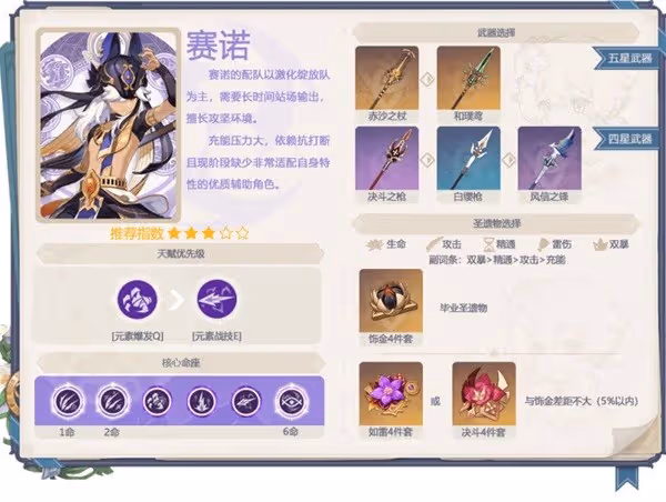 《原神》3.5版本角色卡池抽取建議