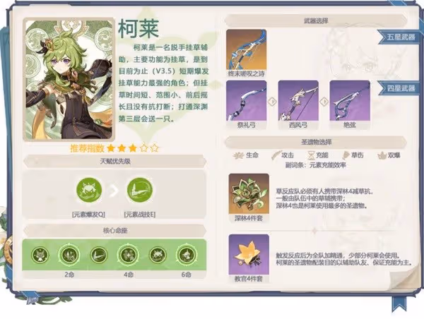 《原神》3.5版本角色卡池抽取建議