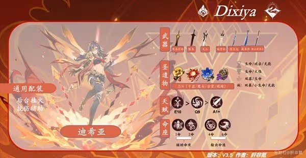 《原神》3.5版迪希雅機制解析及配隊思路