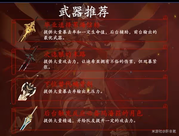 《原神》3.5版迪希雅機制解析及配隊思路