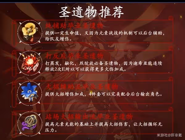 《原神》3.5版迪希雅機制解析及配隊思路
