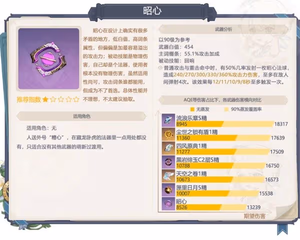 《原神》3.5版本武器卡池分析