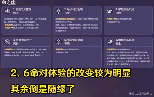 《原神》3.5版迪希雅全方面培養攻略