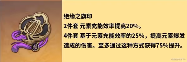 《原神》迪希雅全面培養指南