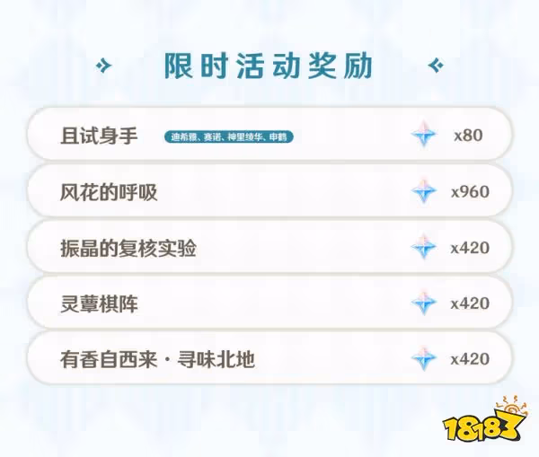 原神3.5版本原石有多少 3.5版本原石獲取數量統計