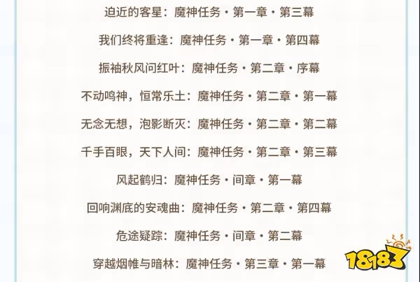 原神3.5版本原石有多少 3.5版本原石獲取數量統計