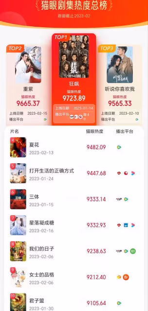俞敏洪最新演講：不喜歡《狂飆》！原因讓人有點意外