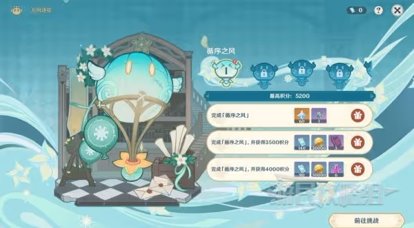 《原神》風花節活動全關卡滿獎勵攻略匯總